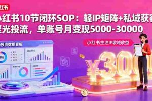 （16026期）小红书10节闭环SOP：轻IP矩阵+私域获客+聚光投流，单账号月变现5000-30000