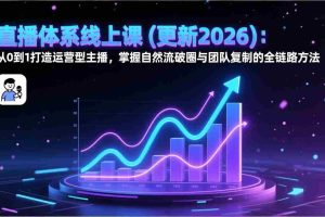 (17186期)直播体系线上课(更新2026):从0到1打造运营型主播,掌握自然流破圈与团队复制的全链路方法
